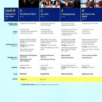 Explore Our World 3: Student