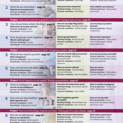 Oxford Discover Futures: Level 1: Student Book