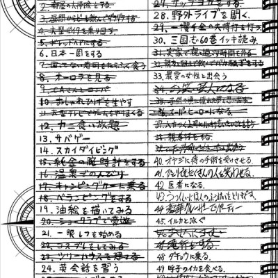 Zom 100: Bucket List Of The Dead 11 (Japanese Edition)