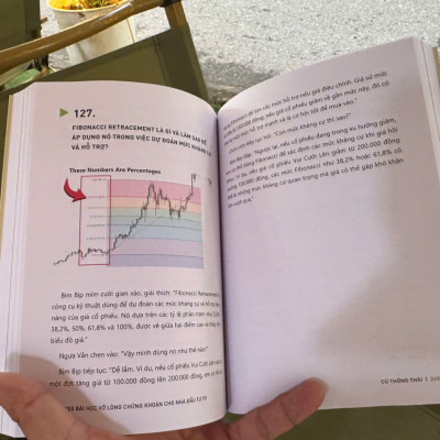 200 BÀI HỌC VỠ LÒNG CHỨNG KHOÁN CHO NHÀ ĐẦU TƯ F0 – Cú Thông Thái – Rubik Books – NXB Công Thương