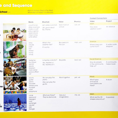 Look And See 3: Student