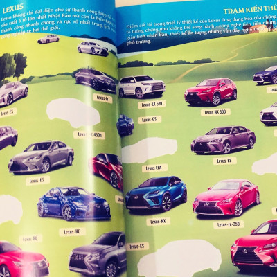 Sách - Bách khoa toàn thư về các loại ô tô - 1000 miếng dán hình thông minh - Siêu xe