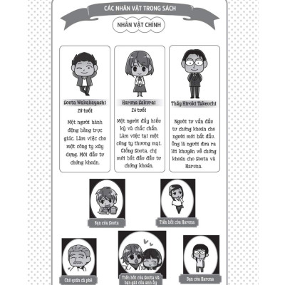 Kỹ Thuật Phân Tích Biểu Đồ Chứng Khoán