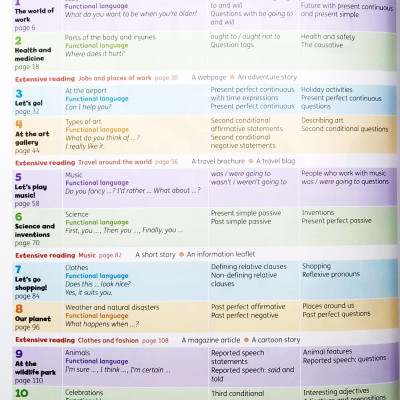 Beehive Level 6: Student Book With Online Practice