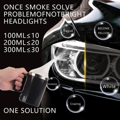 Dung Dịch Tẩy Rửa Đèn Pha Xe Hơi Phụ kiện xe hơi uy tín Trendycar Cửa hàng Ngoại thất Ô tô