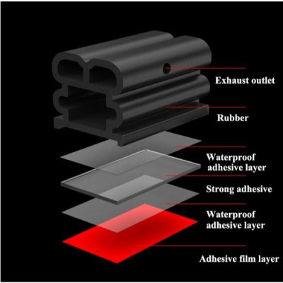 Gioăng Cao Su cao cấp Hai Lớp Cách Âm Chống Nước Dán Cửa Xe Hơi, Mui Xe Cách âm chống bụi chống ồn Ô tô