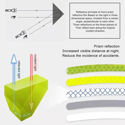 Set 10 Miếng Dán Phản Quang Ban Đêm Trang Trí Viền Bánh Xe Hơi cảnh báo an toàn cánh cửa cho xe hơi xe máy ô tô