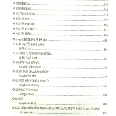 Nguyễn Đăng Mạnh Chân Dung Và Phong Cách