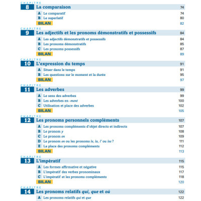 Sách học tiếng Pháp: En Contexte : Exercices de grammaire A2