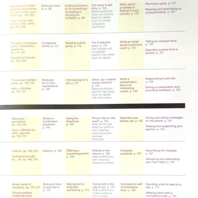 World Link 2: Student Book with My World Link Online (World Link, Third Edition: Developing English Fluency)