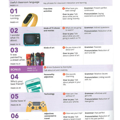 Smart Choice Level 3: Student Book With Online Practice 4th Edition