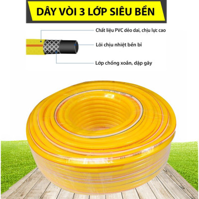 Combo dây vòi rửa xe bọc bảo vệ dây rửa xe cao áp chống mài mòn(Giá trên 1m),vỏ bọc dây tuy ô thủy lực cao áp,lò xo nhựa