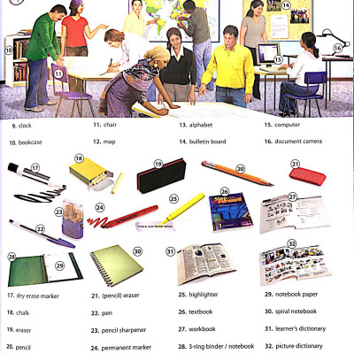 Oxford Picture Dictionary : The Monolingual Dictionary (American English) (Third Edition)