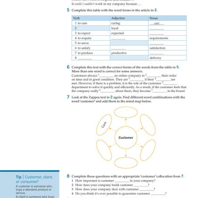 Business Result, 2ed Upper-Inter SB with Online Practice
