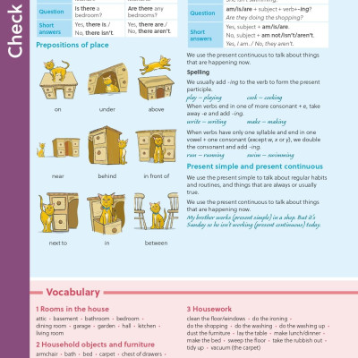 Gateway To The World A2 Student