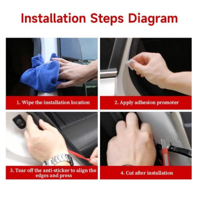 Gioăng Cao Su cao cấp Hai Lớp Cách Âm Chống Nước Dán Cửa Xe Hơi, Mui Xe Cách âm chống bụi chống ồn Ô tô