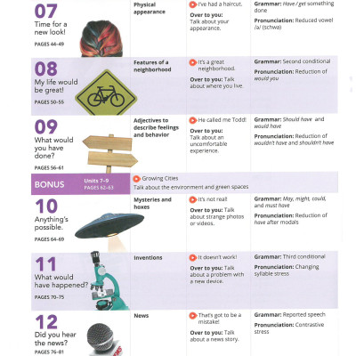 Smart Choice Level 3: Student Book With Online Practice 4th Edition