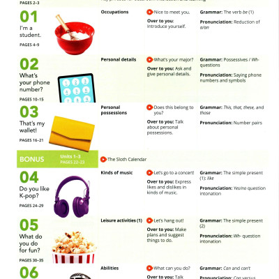 Smart Choice Starter: Student Book With Online Practice 4th Edition