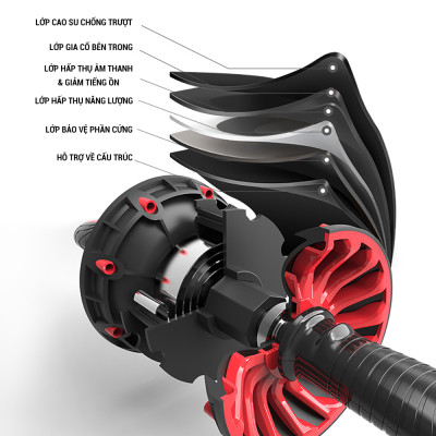 Con Lăn Tập Bụng Lò Xo Trợ Lực SW-800 Chịu Tải 200kg Đại Nam Sport + Tặng Thảm Lót Đầu Gối