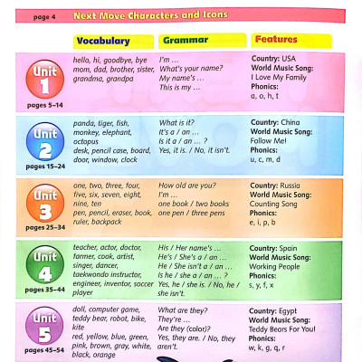 Next Move Level 1 Student Book + eBook Pack