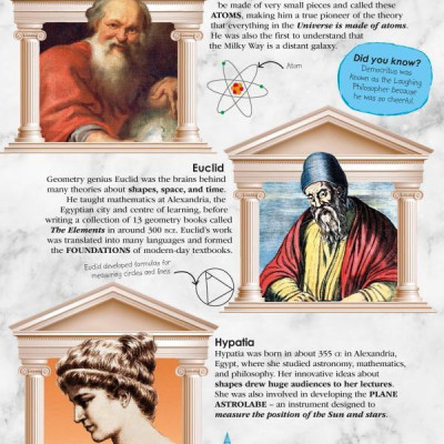 DK 100 Scientists Who Made History