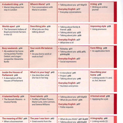Headway: Elementary: Student