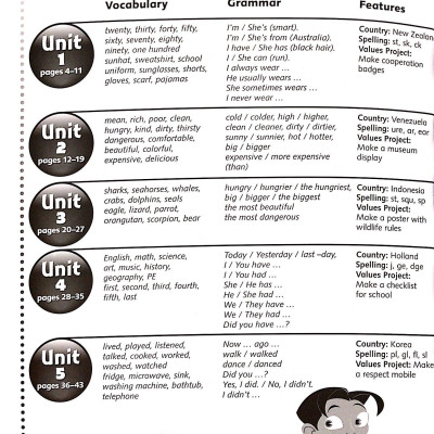 Next Move Workbook Level 4