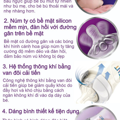 Bình sữa mô phỏng tự nhiên hiệu Philips Avent (125 ml - đơn) cho trẻ từ 0 tháng tuổi 690.13