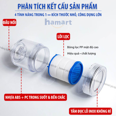 Lõi Lọc Nước Bông PP Thay Thế Cho Đầu Tăng Áp Gắn Vòi Rửa Chén Bát Sạch Cặn Bẩn Khử Clo Hiệu Quả