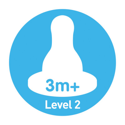 [ SB81631 ] Bình sữa thủy tinh Dr.Brown