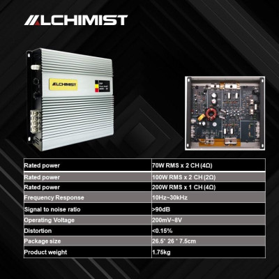 Bộ Khuếch Đại Âm Thanh Ô Tô Kỹ Thuật Số Alchimist AD2C-2200 DSP 2 kênh lắp đặt sub gầm đôi cho ô tô