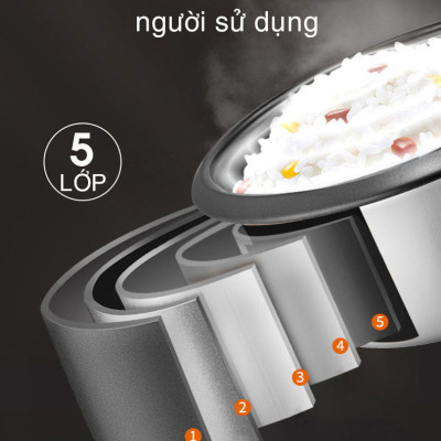 Nồi Cơm Điện Công Nghiệp 10L Sowun SW - Chính Hãng