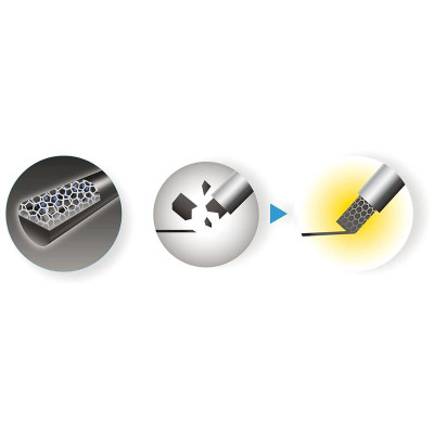 Ruột Bút Chì Kim HB 0.7 mm - Pentel C277_HB (40 Ngòi)