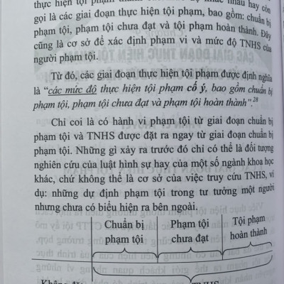 Hướng dẫn môn học Luật hình sự - Tập 1 (phần chung)