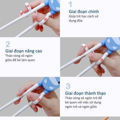 BỘ ĐŨA XỎ NGÓN CHO BÉ TẬP ĂN KUKU KU3038 - 2 YEARS UP