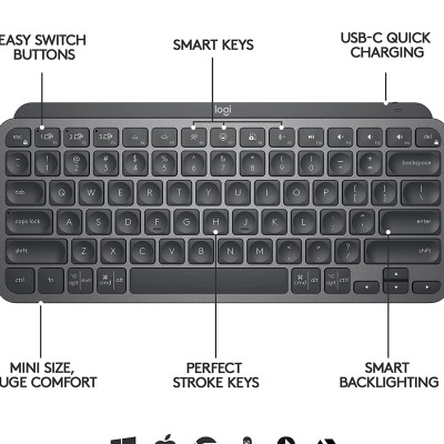 Bàn phím Logitech  Mx Keys mini đen - hàng chính hãng