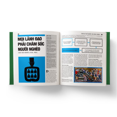 (Bìa cứng, in màu toàn bộ) LUẬT PHÁP - KHÁI LƯỢC NHỮNG TƯ TƯỞNG LỚN - DK- Lê Hương Ly dịch - Đông A - NXB Dân trí