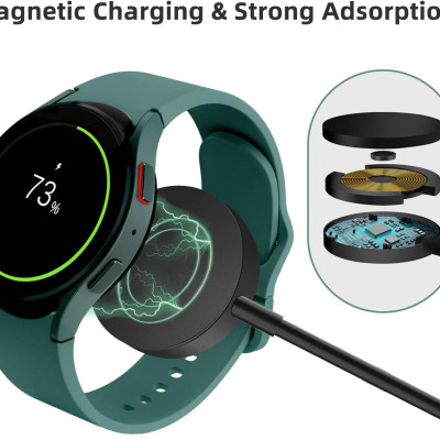 Cáp Sạc Đế Sạc Kim Loại cho Samsung Galaxy Watch 5/5Pro/6/6Classic/7 & Galaxy Watch Ultra Cổng USB Type C - Hàng Chính Hãng