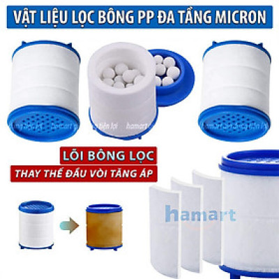 Lõi Lọc Nước Bông PP Thay Thế Cho Đầu Tăng Áp Gắn Vòi Rửa Chén Bát Sạch Cặn Bẩn Khử Clo Hiệu Quả