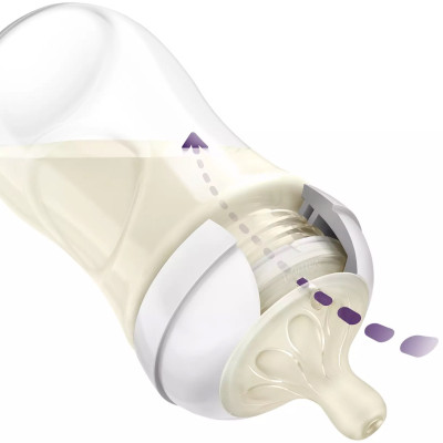 Bình sữa Philips AVENT 125 -260 - 330ml [Mẫu mới]