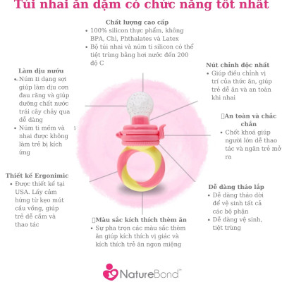 Túi Nhai Ăn Dặm Kích Thích Ngon Miệng Chính Hãng NatureBond Dựa Trên Nghiên Cứu FDA Hoa Kỳ Chống Hóc 6 Núm (3 Sizes)