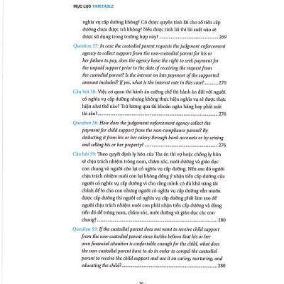 Ly Hôn Gặp Khó Biết Hỏi Ai 