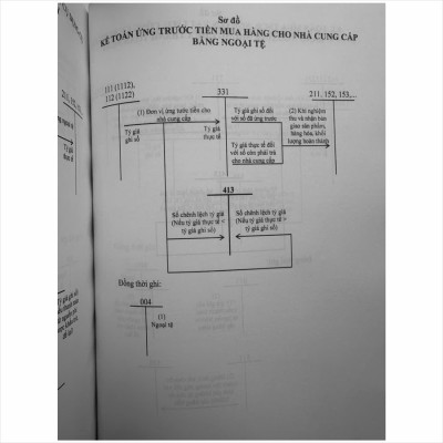 Sách Hướng Dẫn Phương Pháp Ghi Chép, Thiết Kế Mẫu Chứng Từ, Sổ Kế Toán và Sơ Đồ Kế Toán Hành Chính Sự Nghiệp theo Thông tư 24/2024/TT-BTC (V2477T)