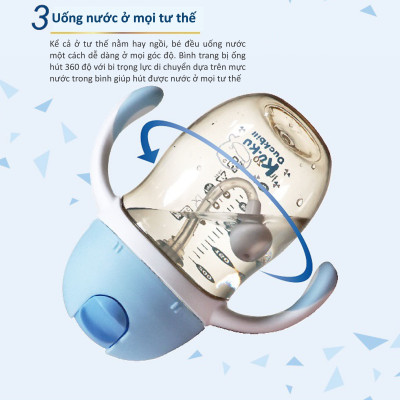 Bình Uống Nước Có Tay Cầm Cho Bé KuKu Duckbill - Nhựa PPSU Cao Cấp - 200ml