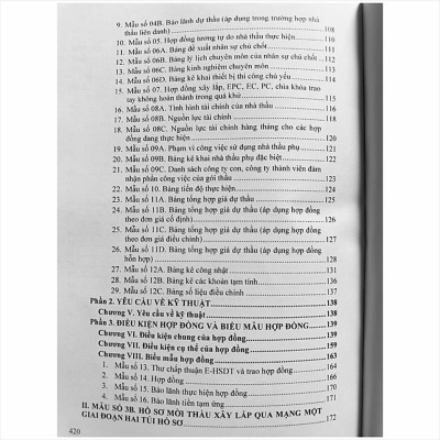 Nghiệp Vụ Đấu Thầu Xây Lắp Qua Mạng - Hướng Dẫn Việc Cung Cấp, Đăng Tải Thông Tin Về Lựa Chọn Nhà Thầu Và Mẫu Hồ Sơ Đấu Thầu Trên Hệ Thống Mạng Đấu Thầu Quốc Gia