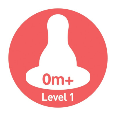 [ 81003 ] Bình sữa Dr.Brown