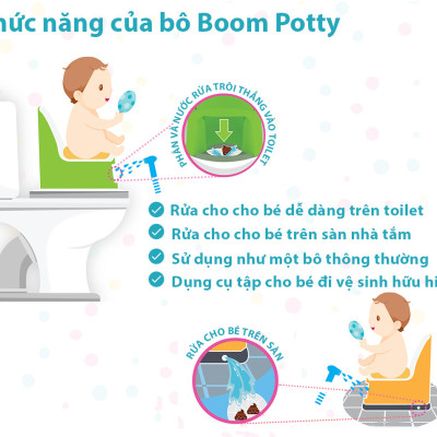 Bô Vệ Sinh Thông Minh Boom Potty