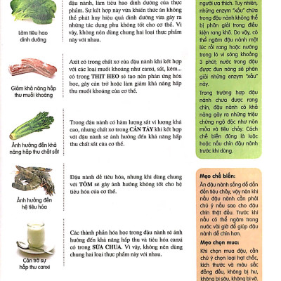 Kỵ Và Hợp Trong Ăn Uống - FN 