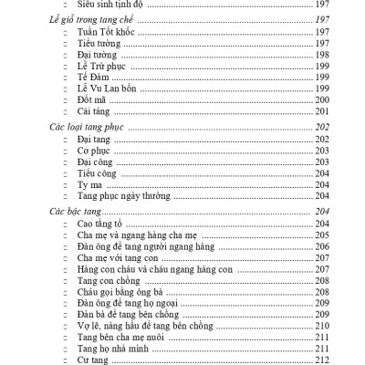 Lễ Tục Trong Gia Đình Người Việt Xưa Và Nay (Tái bản)