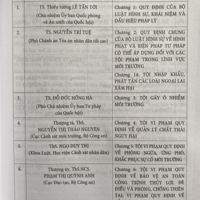 Bình Luận Các Tội Phạm Tong Lĩnh Vực Môi Trường
